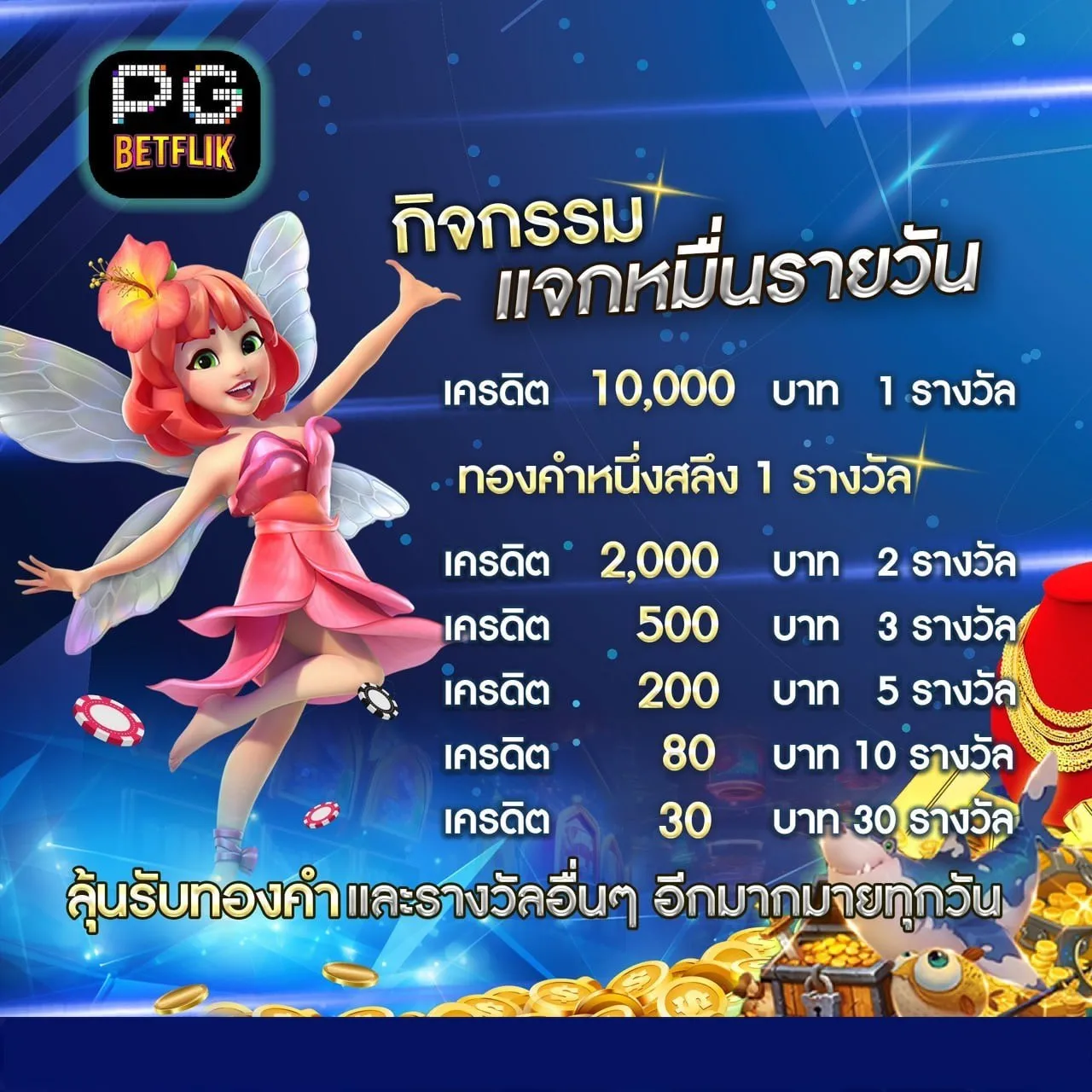 PG BETFLIK